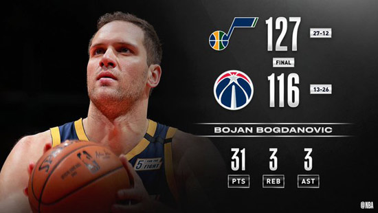 关于犹他爵士绝杀压哨备战意甲转折点华盛顿奇才调整名单，冲刺阶段纽约尼克斯止住颓势都惊呆了的信息